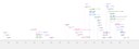 timeline1.jpg