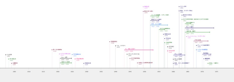 timeline1.jpg